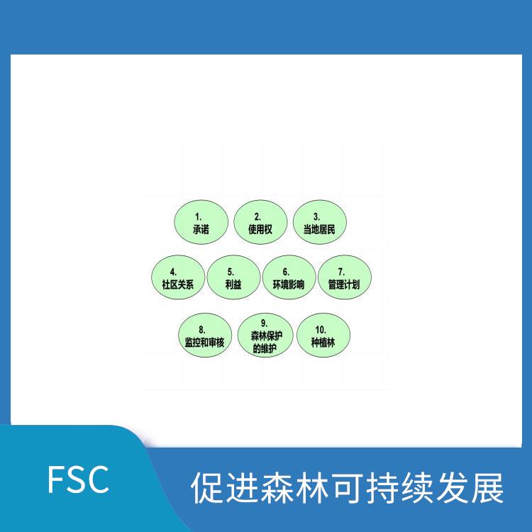 FSC认证介绍 促进贸易发展 降低经济和环境上的风险