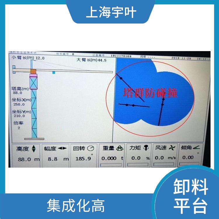 ?？诮ㄖさ匦读掀脚_(tái)生產(chǎn)廠家 調(diào)試簡(jiǎn)單 安裝簡(jiǎn)單便捷