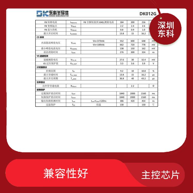 DK012G. 12W功率氮化镓IC 易于集成和开发