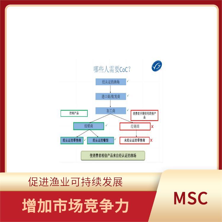 MSC认证条件 增加市场竞争力 有利于**消费者的健康和安全