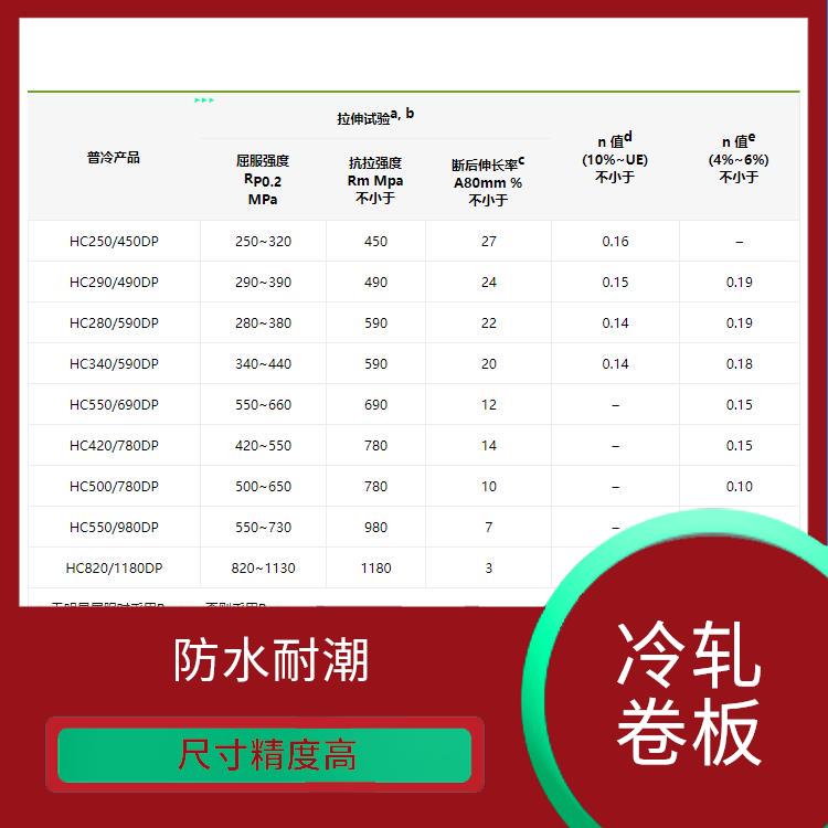 冷軋卷板 性能穩(wěn)定 承重能力強