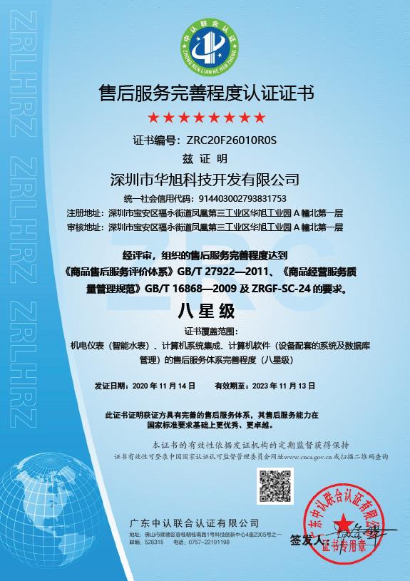广州申请ISO体系流程