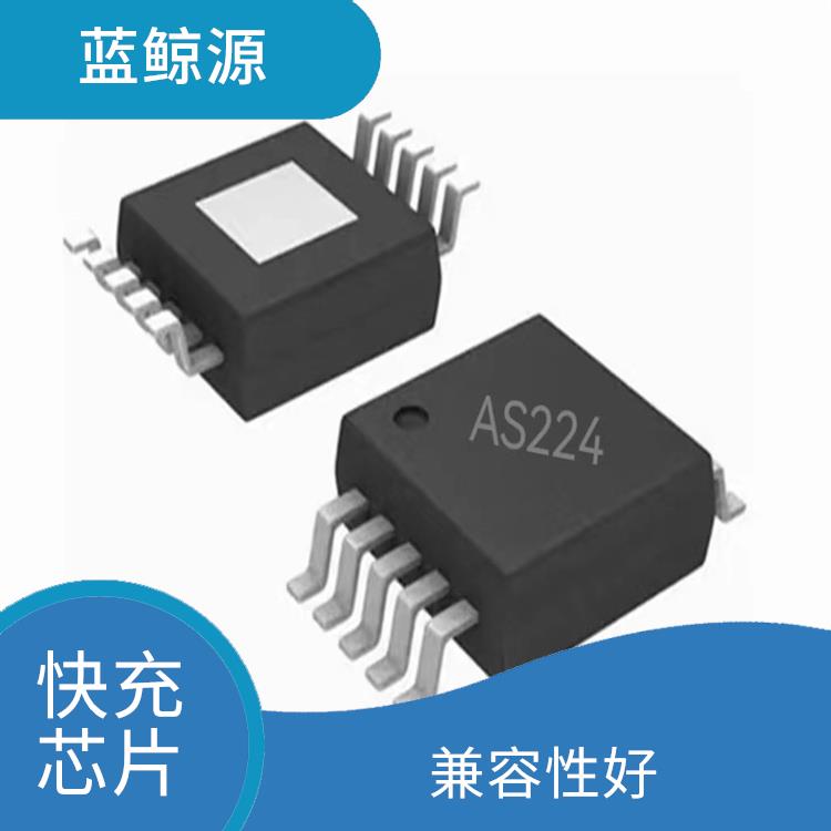 CH224 QC 充電速度快 具有多種保護功能