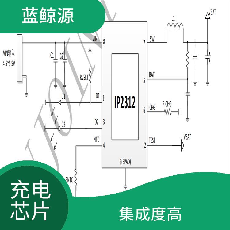 IP2312U 低功耗設(shè)計(jì) 有效保護(hù)充電安全