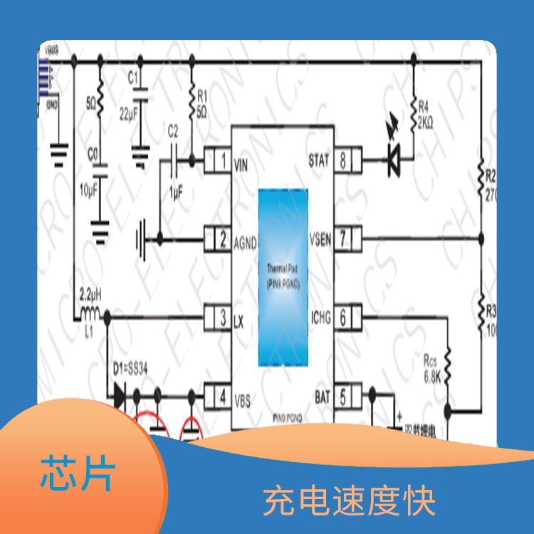 兼容性強(qiáng) 智浦芯微充電芯片 能確保設(shè)備的安全運(yùn)行