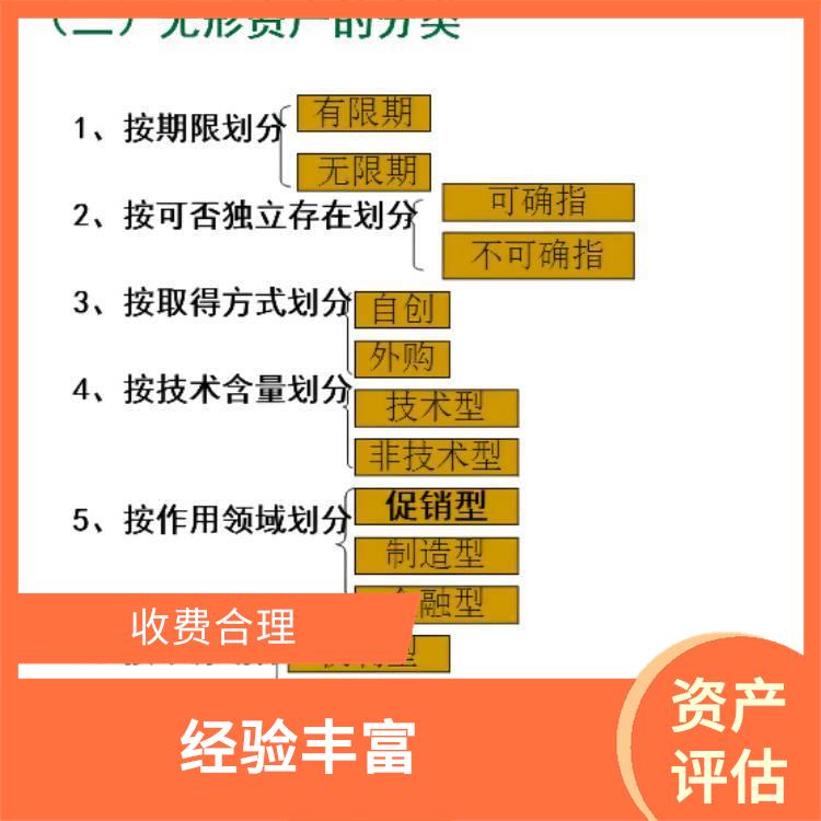 资质证书资产评估流程 评估业务范围广