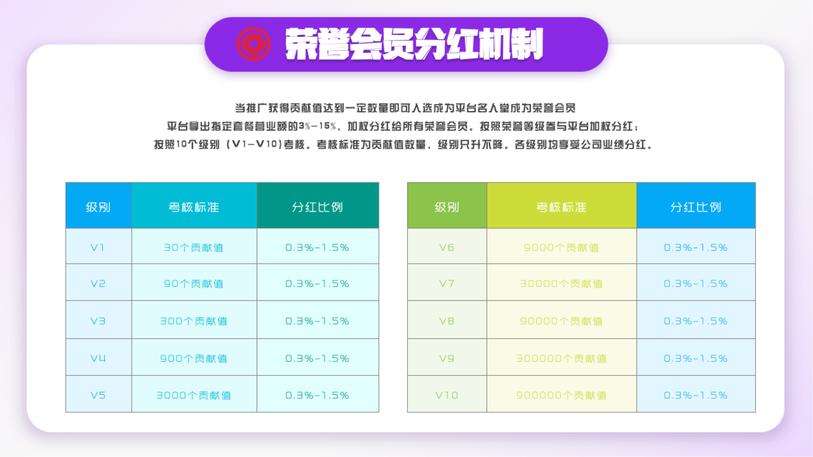 中国台湾省小程序开发返利模式+广告电商，新时代不容**的新模式