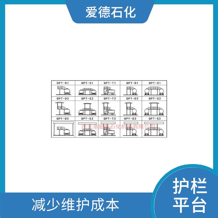 吉安火車平臺(tái)廠家 防止意外事故的發(fā)生