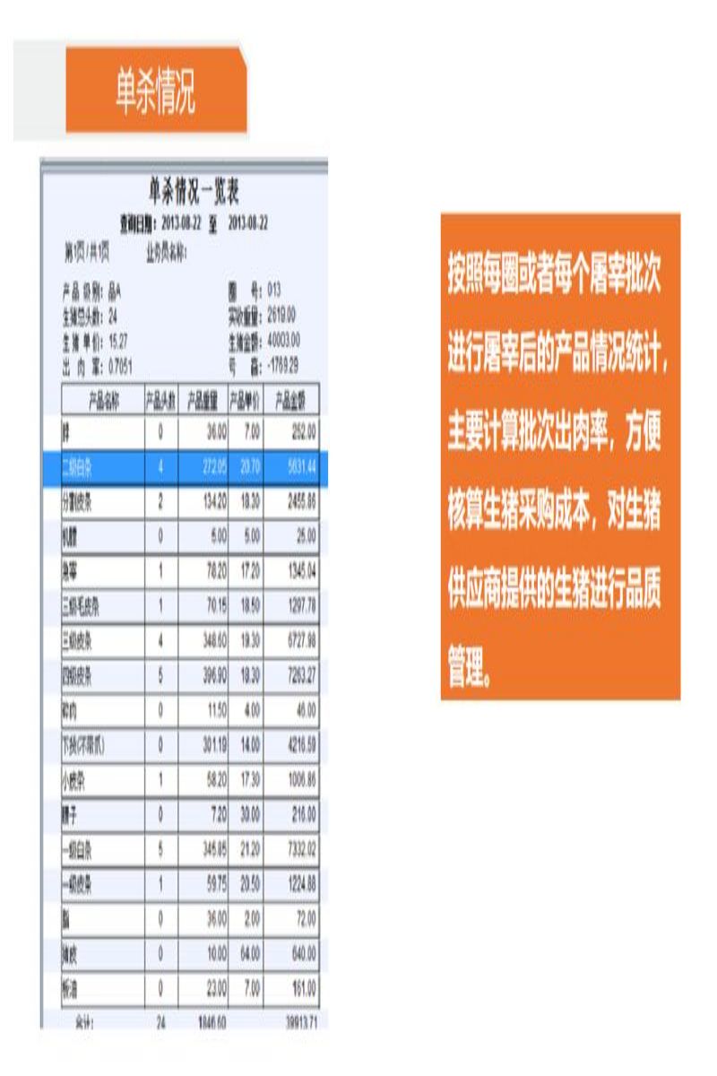 安庆屠宰管理软件版批发