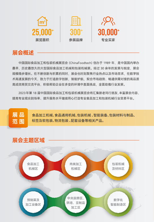 2023年北京包装机械展|中国食品加工包装机械展