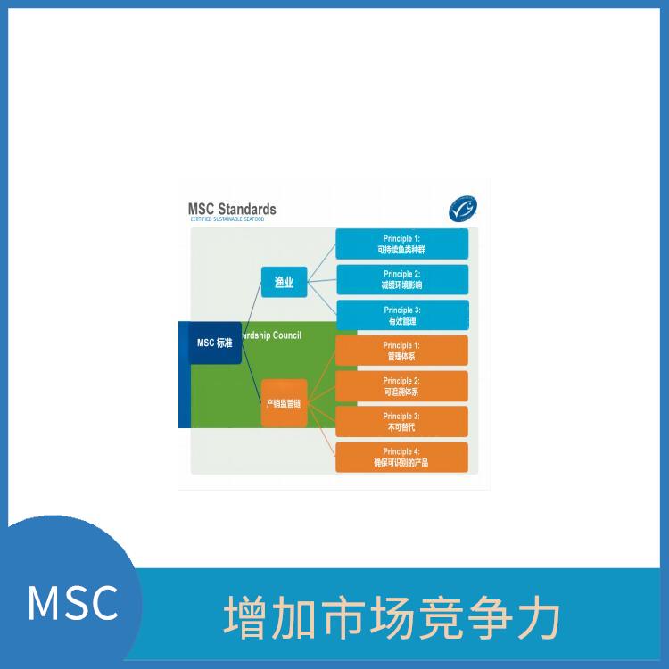 MSC认证咨询介绍 增加市场竞争力 严格的评估标准