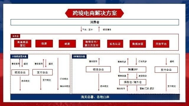 短剧分佣APP开发-短剧分销系统源码-杭州小程序开发公司