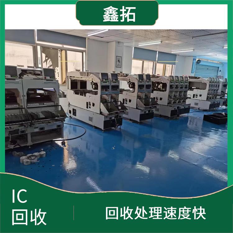 回收废旧物料物料产品 拆分零件再利用 能源得到节省