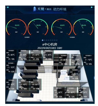 可视化设计怎样在IDC机房动环监控中实现呢？