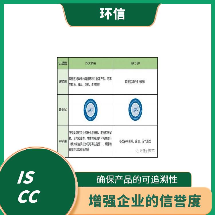 iscc认证咨询公司 提高企业的市场竞争力 增强企业的信誉度