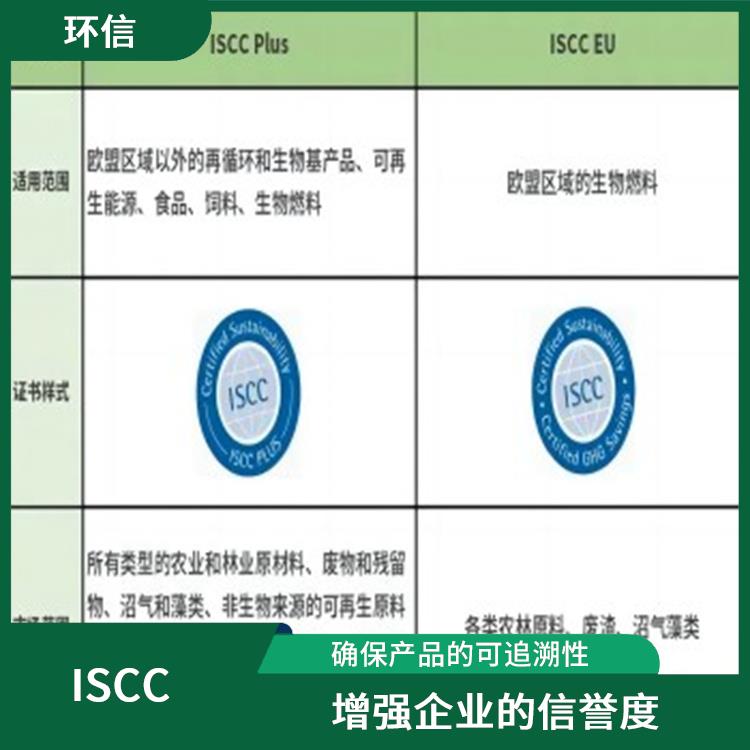 ISCC认证是什么意思 帮助企业节约成本 增强企业的形象