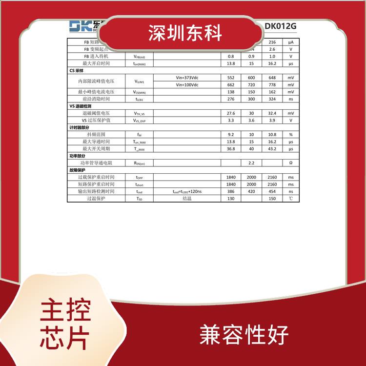 东科DK012G 兼容性好 方便开发者进行软件开发和系统集成