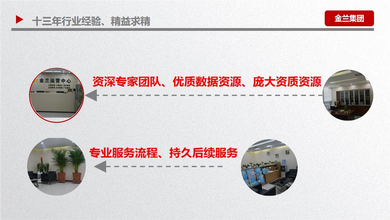 河南省节能报告书写模板-金兰集团