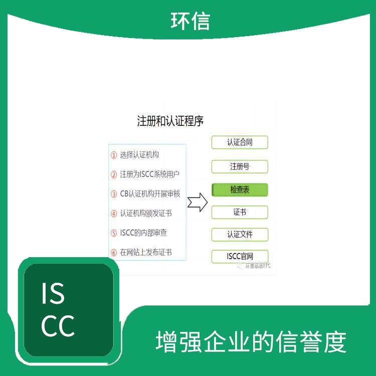 綠碳認證怎么申請 幫助企業節約成本 提高員工的意識和責任感