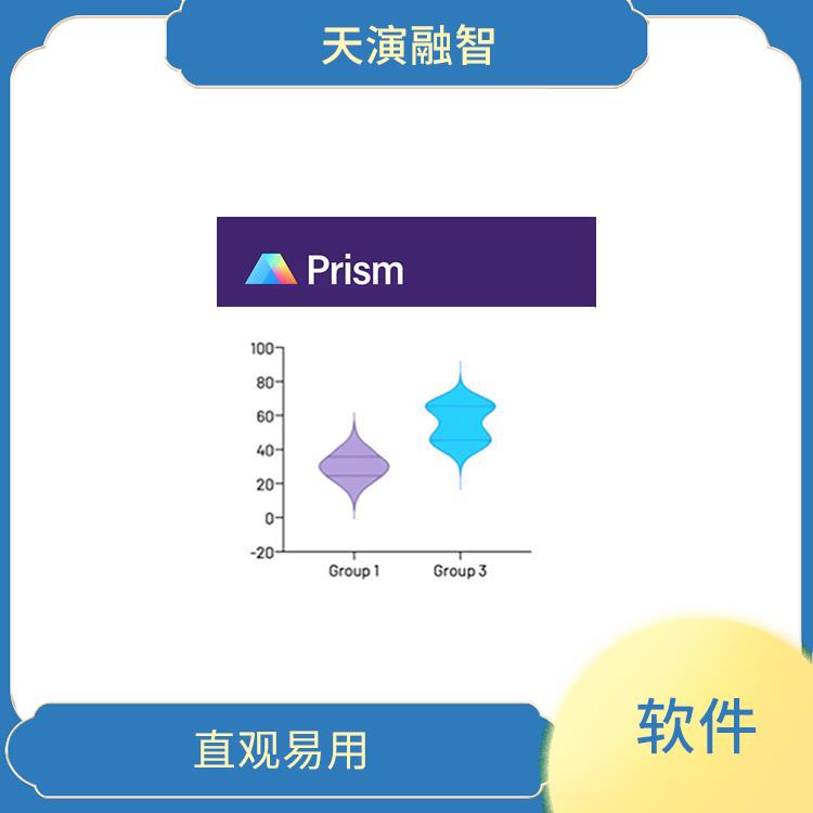 prism数据分析 多平台支持 多种数据格式支持