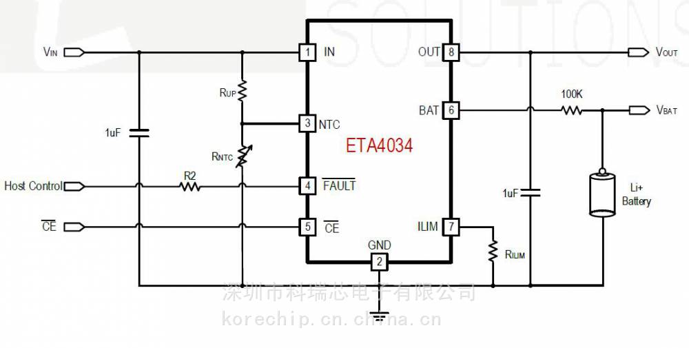 ETA4034D2I 钰泰锂电池充电器 前端保护IC 具有OVP OCP和NTC