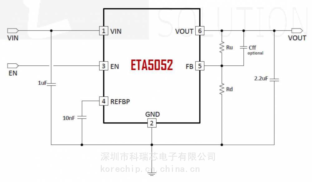 代理商供应 钰泰ETA5052V0S2G 低压差LDO 低功耗线性稳压器