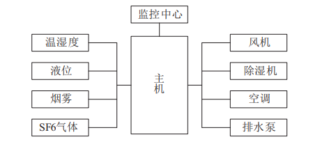 c30385eac479459fae8cc7f..