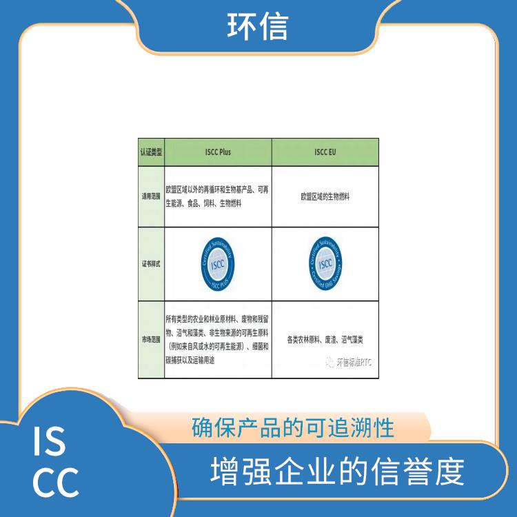 绿碳认证怎么申请 帮助企业节约成本 确保产品的可追溯性