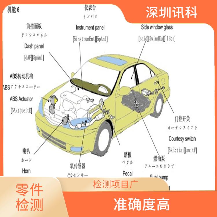 汽车零部件耐刮擦测试 数据准确直观 收费合理规范