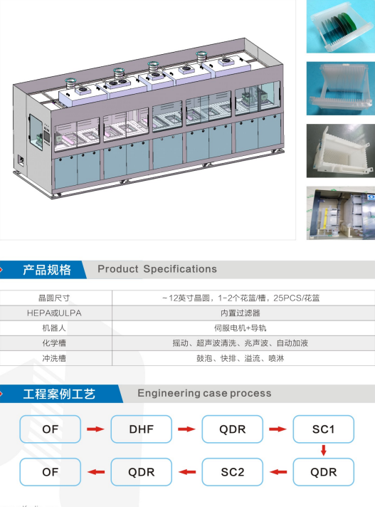 全自动晶圆外延前后清洗机