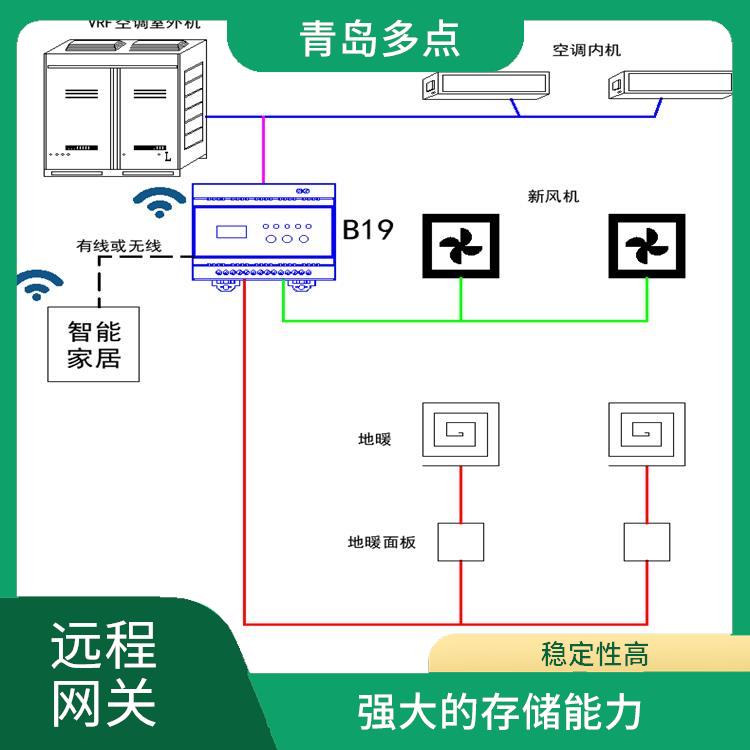南京米家空调网关厂家 高性能处理器 实现远程控制和监测