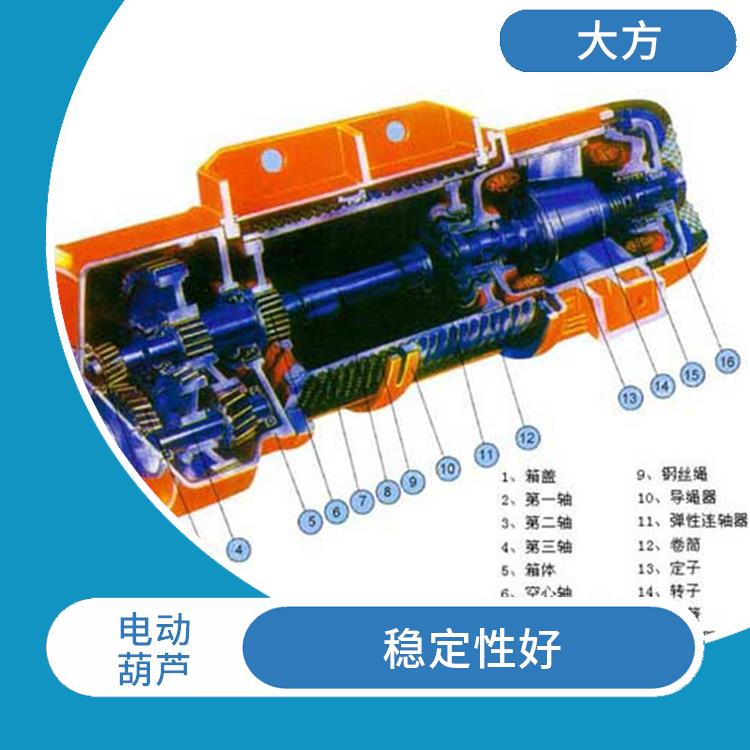 河南電動葫蘆豫工牌電動葫蘆報價 適用范圍廣泛 耐用性強