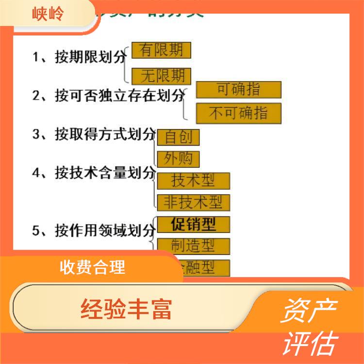 等级资质证书价值评估评估费用 服务完善 评估效率高