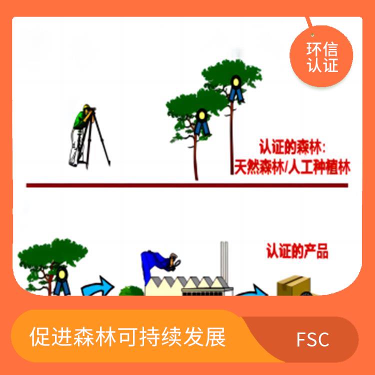 FSC認證介紹 促進貿易發展 嚴格的評估標準