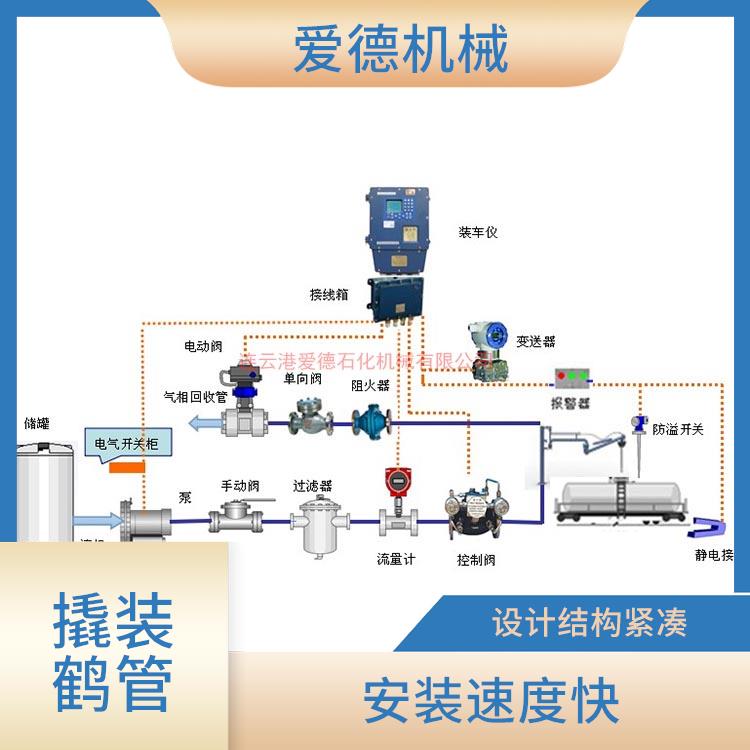 安装速度快 福州低温撬装鹤管 可以节省管道系统的空间