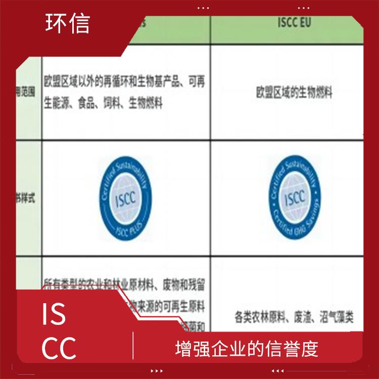 iscc认证需要什么资料 提高企业的管理效率 增强企业的形象