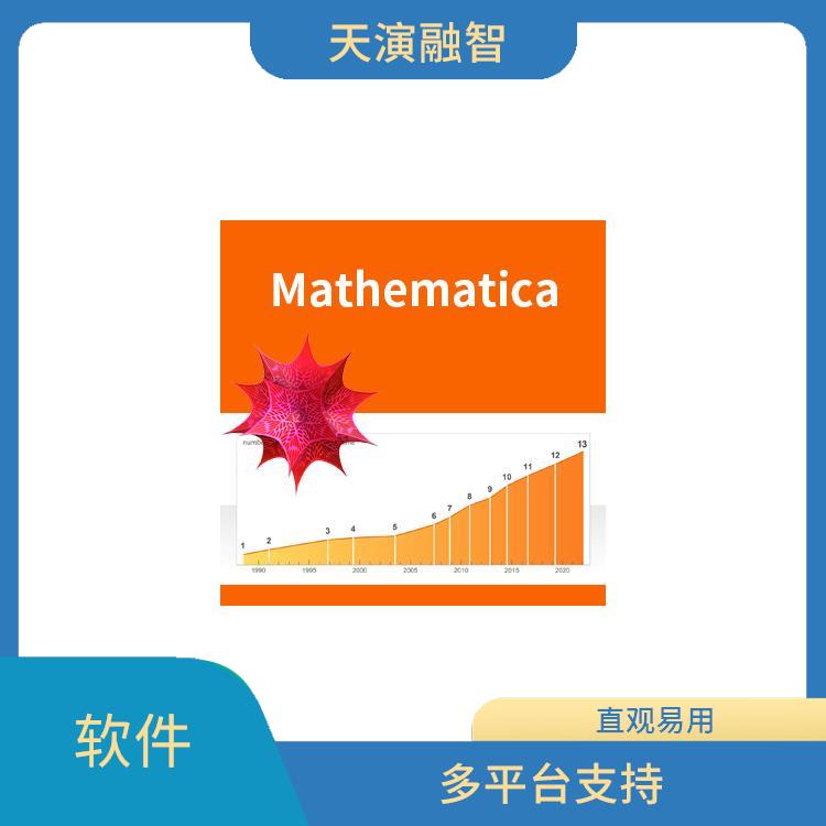 mathematica 实用的工具 界面简洁明了