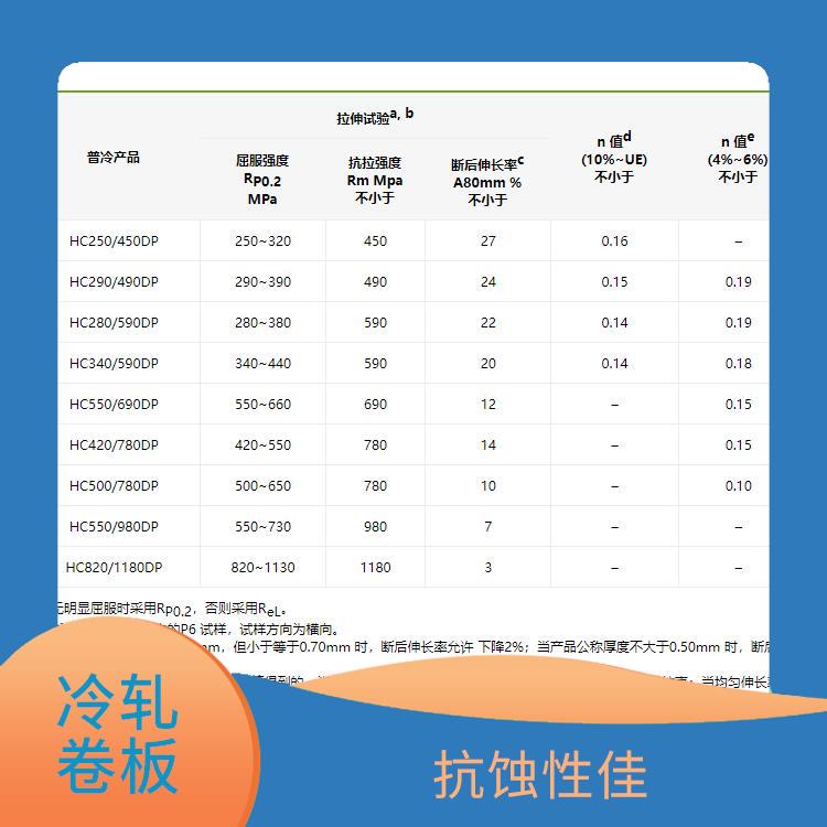冷轧卷板HC380LA 抗蚀性佳 强度高 韧性好