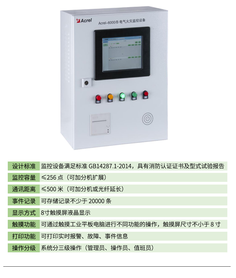 电气火灾监控主机Acrel-6000/B3支持128个点位