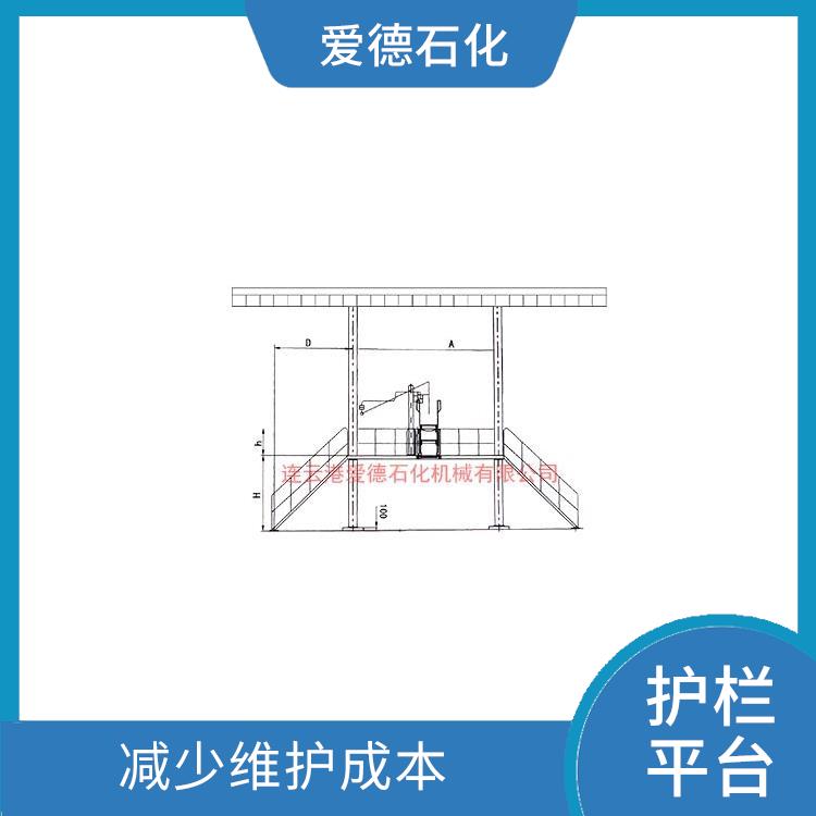 吉安鶴管平臺價格 采用模塊化設(shè)計 耐磨損 耐高溫能力強
