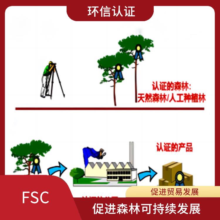 FSC認證介紹 提高產品質量和安全性 降低經濟和環境上的風險