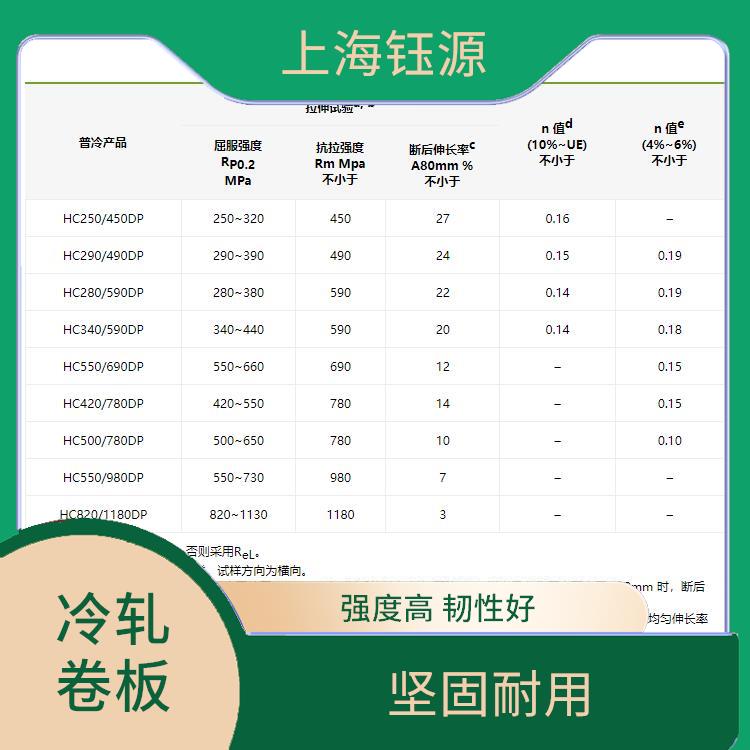 冷轧卷板B250P1 抗蚀性佳 耐腐蚀性好