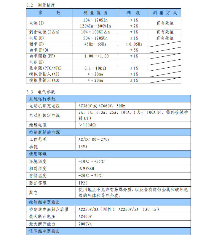 WDH-31-500...