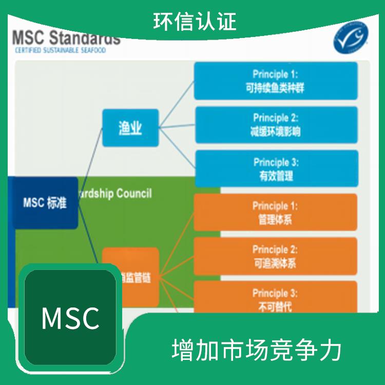 COC认证是什么 增加市场竞争力 严格的评估标准