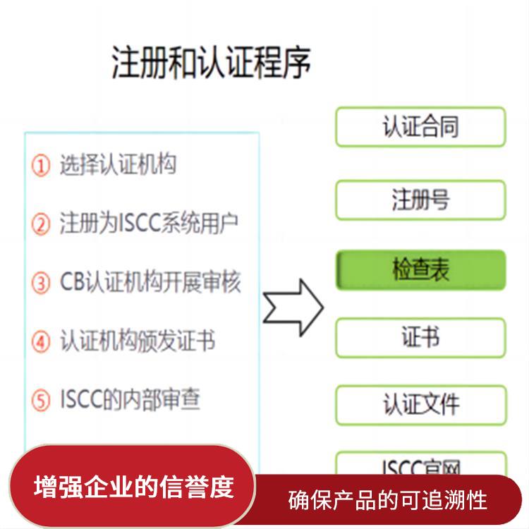 ISCC认证是什么意思 提高企业的管理效率 增强企业的信誉度