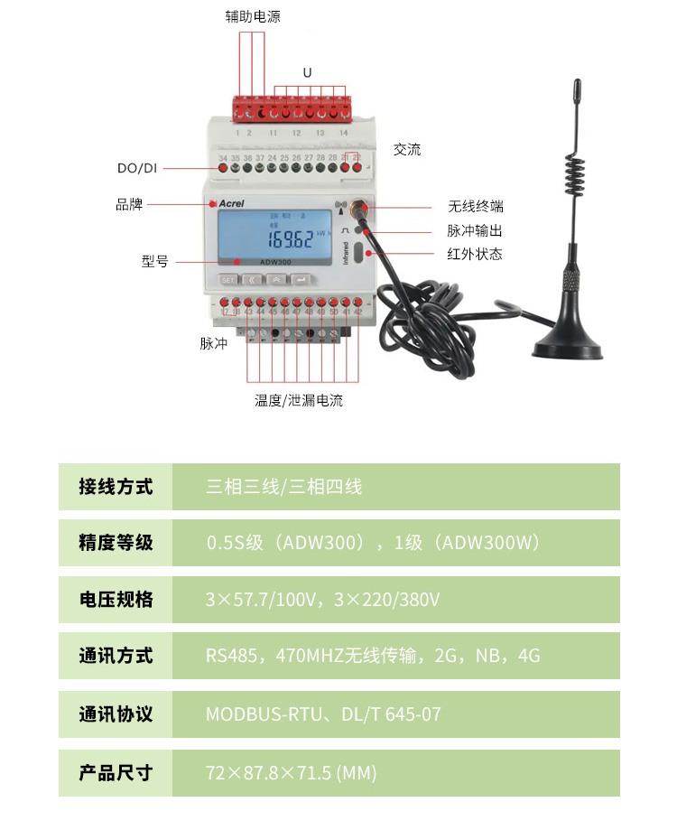 无线物联网仪表ADW300/4G买表即送网卡及能耗系统