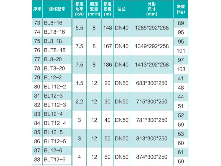 立式泵新界泵