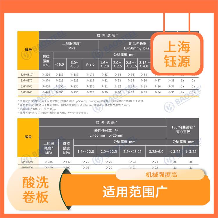 酸洗卷板S550MC 抗蝕性佳 尺寸精度高