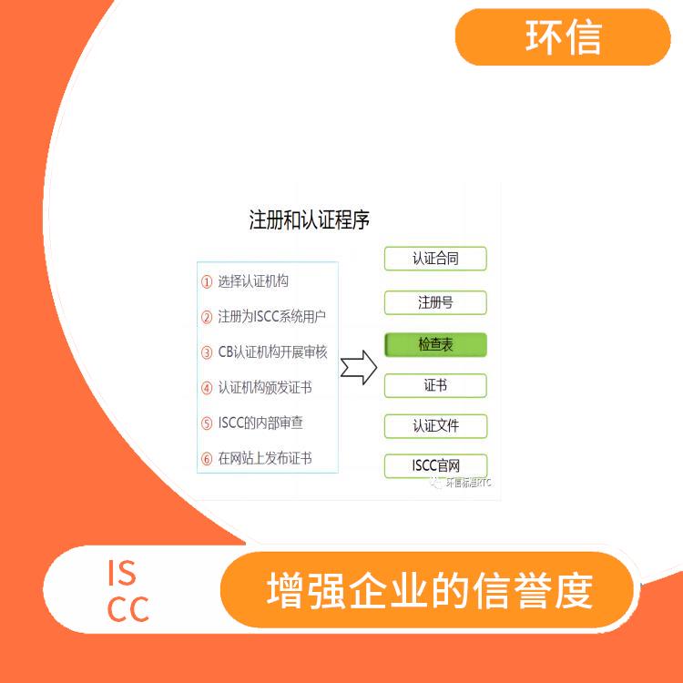 ISCC认证是什么意思 帮助企业节约成本 增强企业的信誉度