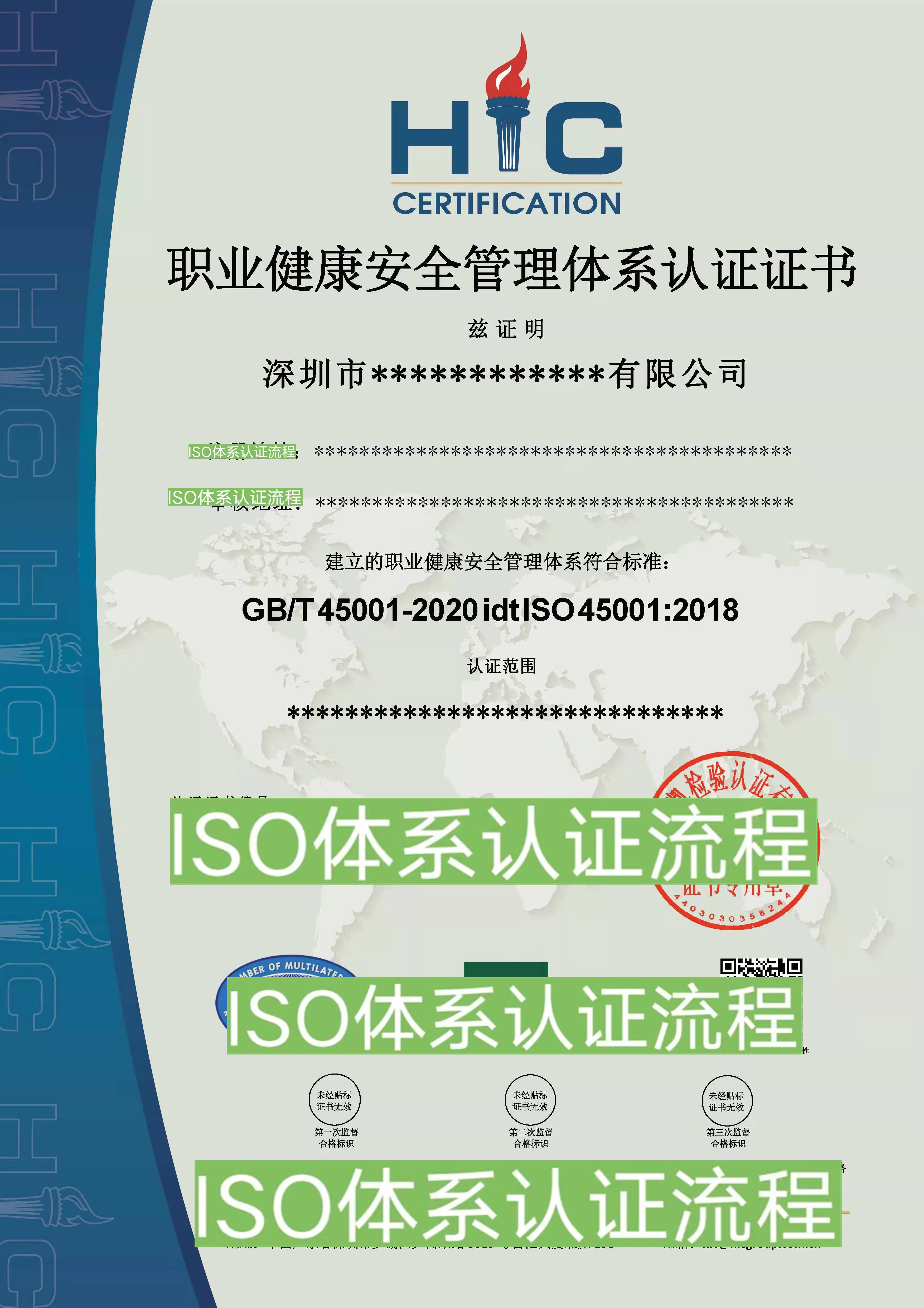 苏州ISO45001认证申报流程